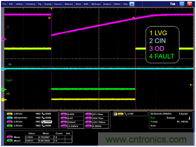 集成自舉二極管和快速過流保護的600V三相柵極驅動器加速了三相電機應用 集成自舉二極管和快速過流保護的600V三相柵極驅動器加速了三相電機應用