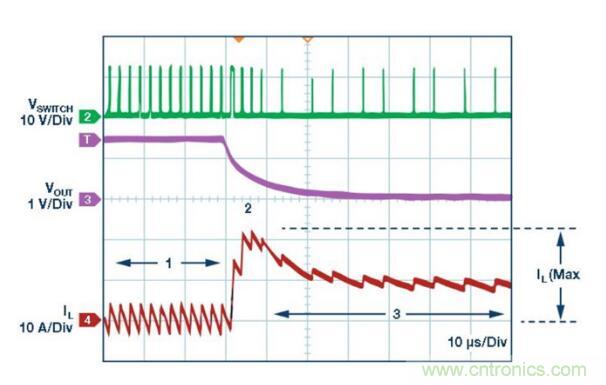 由淺入深，手把手教你開關模式下的電源電流檢測