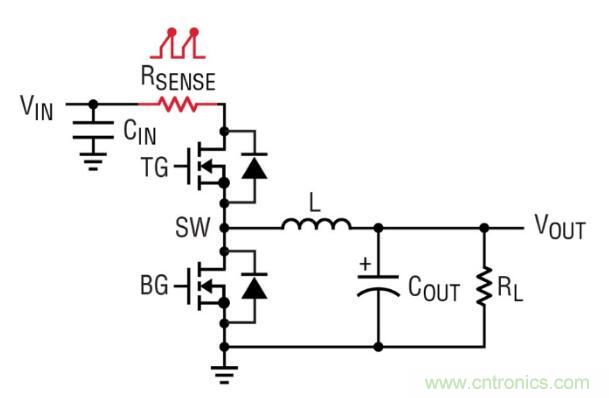 由淺入深，手把手教你開關模式下的電源電流檢測
