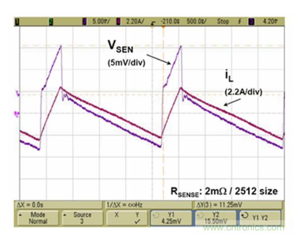 由淺入深，手把手教你開關模式下的電源電流檢測