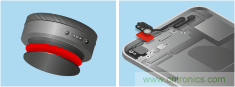 觀5G發(fā)展之路，探秘消費(fèi)電子產(chǎn)品之未來(lái)