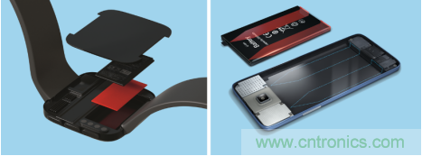 觀5G發(fā)展之路，探秘消費(fèi)電子產(chǎn)品之未來(lái)