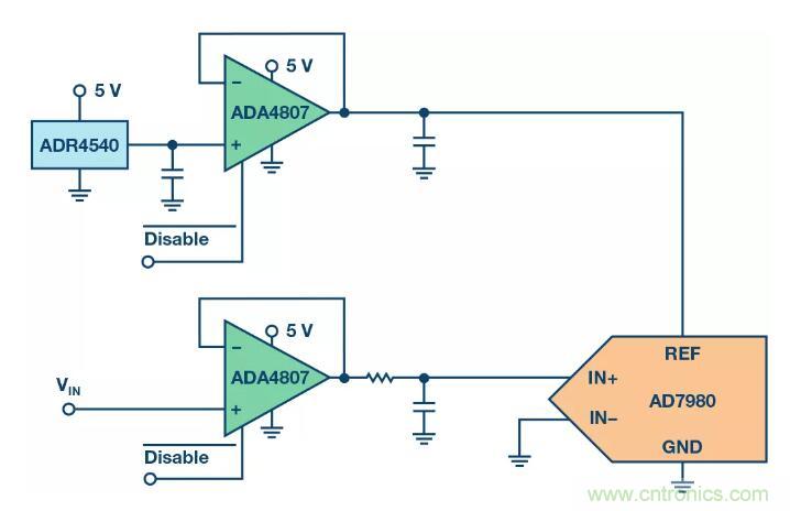 禁用引腳還能節(jié)省這么多的功耗?我不信 禁用引腳還能節(jié)省這么多的功耗?我不信
