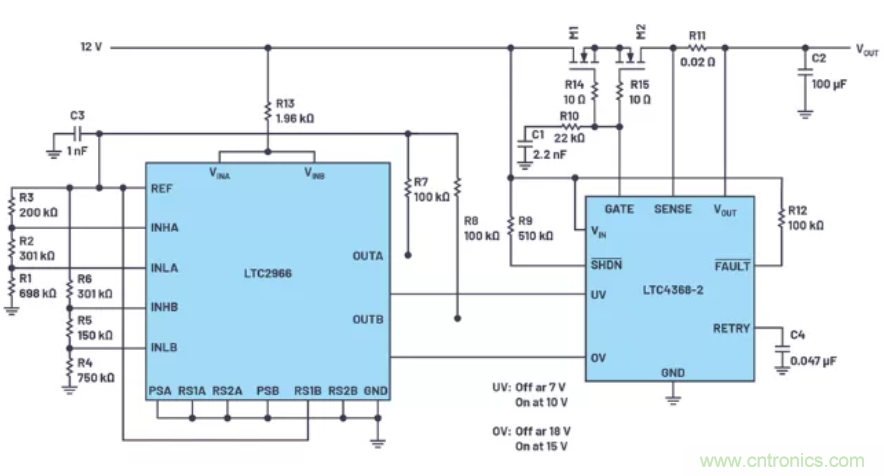 為你的系統保駕護航,專用欠壓/過壓保護器件你心動了嗎?