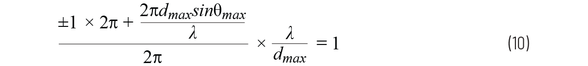 相控陣天線方向圖——第2部分:柵瓣和波束斜視