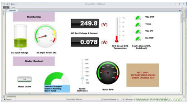 數字PFC控制:實現電機控制系統監控的增值