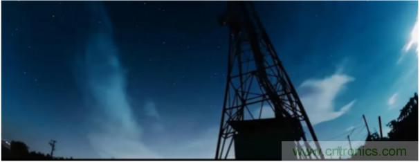 高精度、低噪聲、超低功耗！這款傾角測量解決方案你不得不看