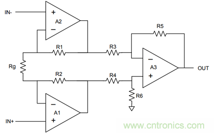 CareFusion與ADI之間的探討:優化EEG放大器的性能并降低