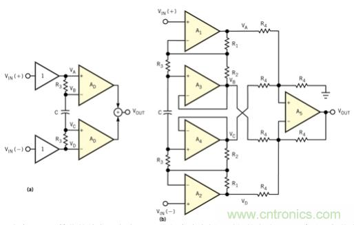 采用交流耦合儀表放大器實現(xiàn)共模抑制比性能的設計電路應用 采用交流耦合儀表放大器實現(xiàn)共模抑制比性能的設計電路應用