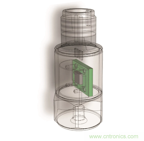 如何給你的設備選一款最合適的PdM傳感器~ 如何給你的設備選一款最合適的PdM傳感器~