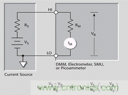PD暗電流的測試小技巧 PD暗電流的測試小技巧