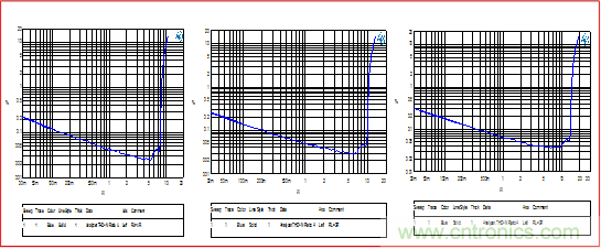 單節鋰電3.7V單聲道音頻功放IC解決方案 單節鋰電3.7V單聲道音頻功放IC解決方案