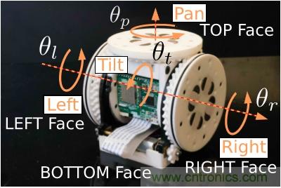 模塊化機器人SMORES－EP是如何并行自組裝的？