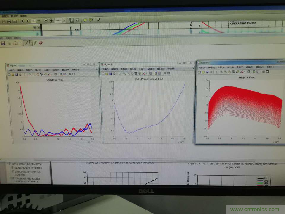 設計一個收發系統竟省下數十顆芯片,這背后原來是...... 設計一個收發系統竟省下數十顆芯片,這背后原來是......