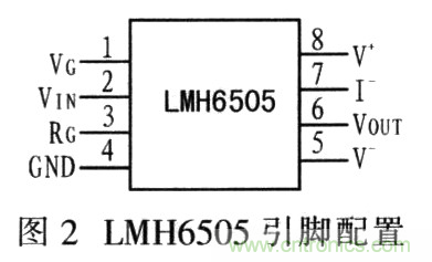 如何通過可變增益放大器LMH6505實現AGC電路設計？