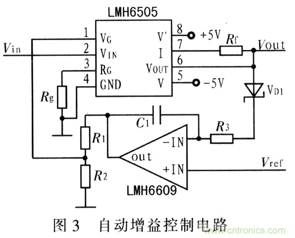 如何通過可變增益放大器LMH6505實現AGC電路設計？