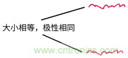 差分信號及差分放大電路有什么作用? 差分信號及差分放大電路有什么作用?