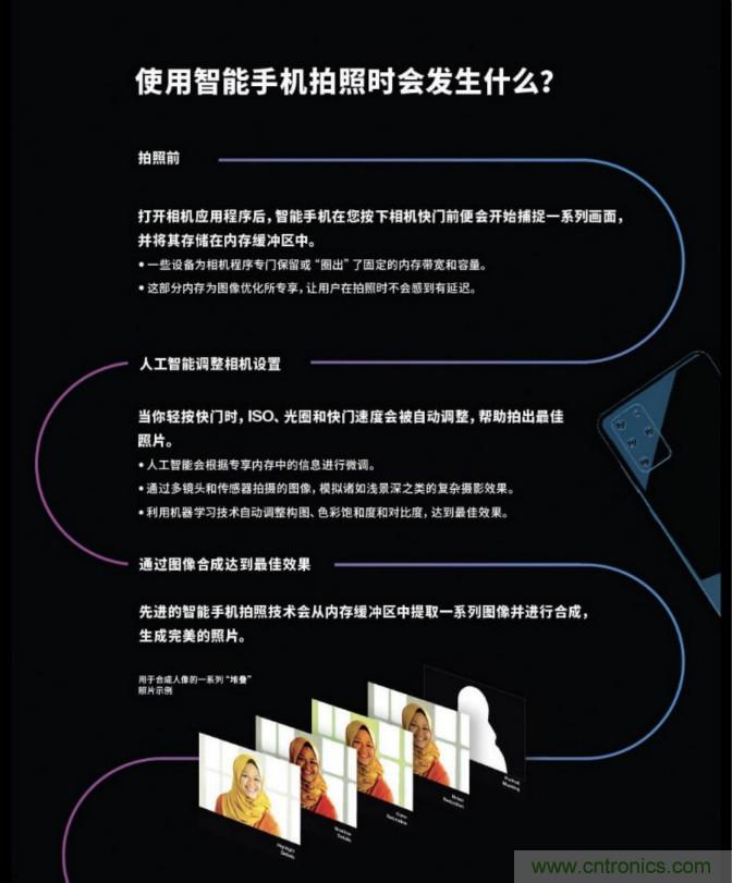 無數的拍攝,只為成就一個完美回憶