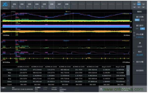 長時(shí)間工作的電源是否還能穩(wěn)定運(yùn)行？