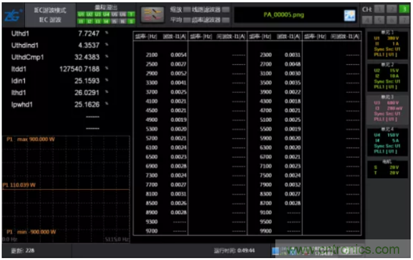 長時(shí)間工作的電源是否還能穩(wěn)定運(yùn)行？