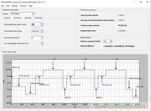 基于射頻無線電傳輸供電的無電池資產跟蹤模塊監控系統 基于射頻無線電傳輸供電的無電池資產跟蹤模塊監控系統