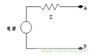 如何解決電源噪聲問題?