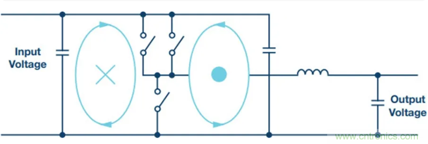 滿足超低EMI，還得看這個穩(wěn)壓器