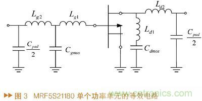 如何利用功率放大器實現功放記憶效應電路的設計? 如何利用功率放大器實現功放記憶效應電路的設計?