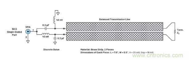 7大優(yōu)勢PK傳統(tǒng)方案，液位測量設(shè)計(jì)還能再簡化~