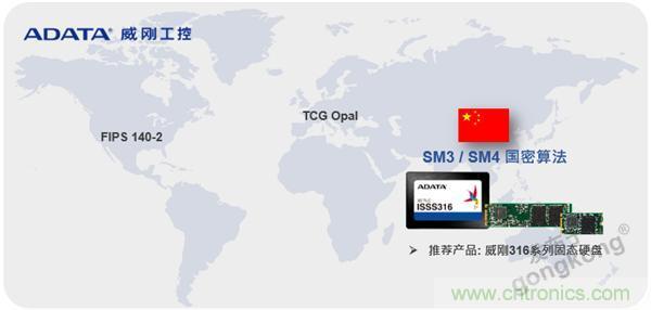 【科普小課堂】關(guān)于數(shù)據(jù)存儲安全的那些事兒 【科普小課堂】關(guān)于數(shù)據(jù)存儲安全的那些事兒