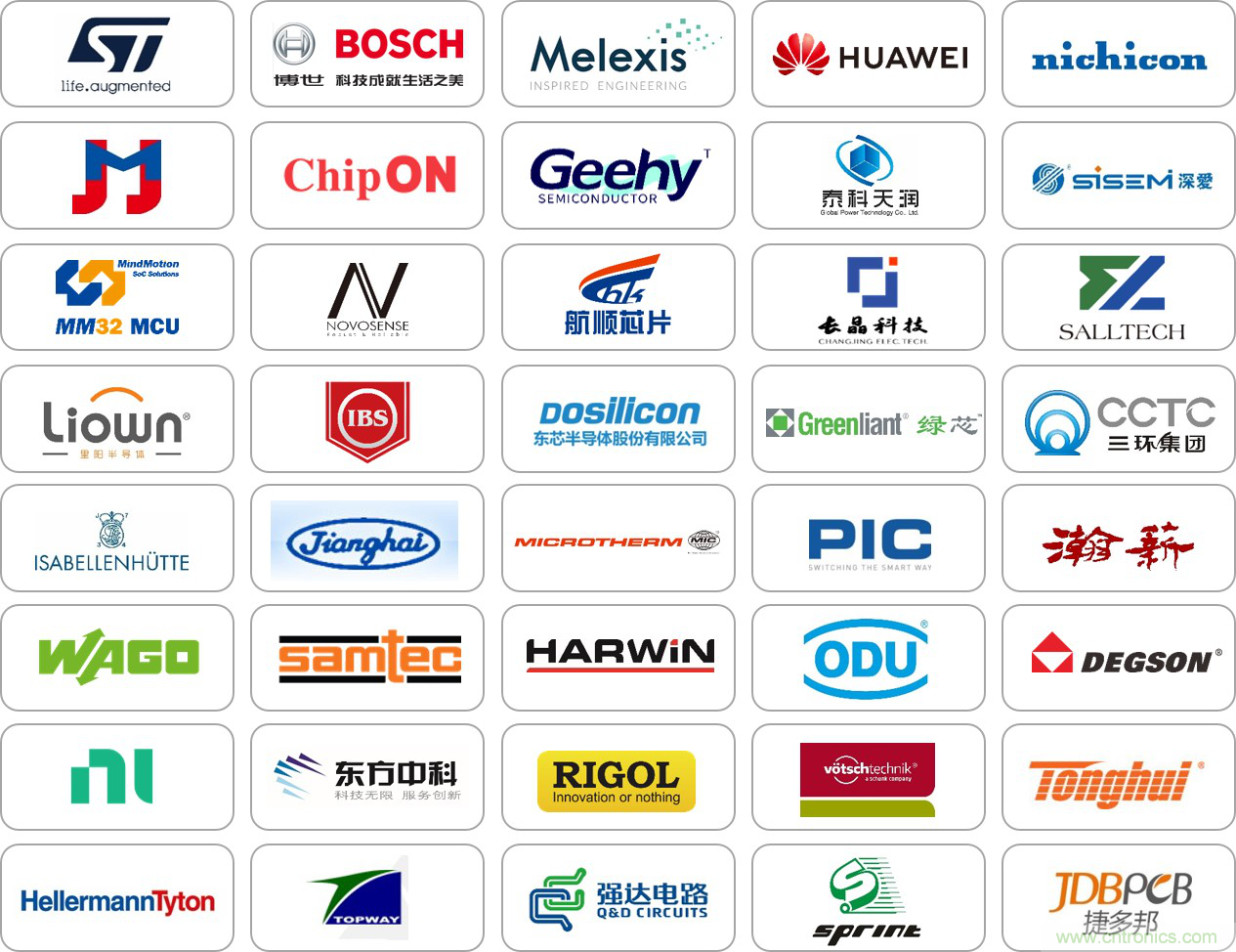 2020慕尼黑華南電子展觀眾預登記通道開啟! 2020慕尼黑華南電子展觀眾預登記通道開啟!