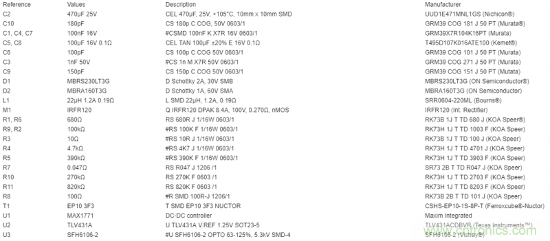 利用超低電流、脈沖頻率調制DC-DC轉換器降低待機功耗 利用超低電流、脈沖頻率調制DC-DC轉換器降低待機功耗
