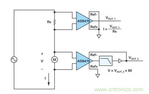 幾百伏電壓下也能進行低成本測量,這款放大器你中意嗎? 幾百伏電壓下也能進行低成本測量,這款放大器你中意嗎?