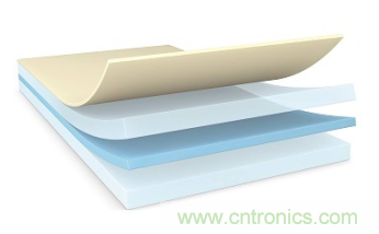 降低碳足跡，助力電子設(shè)備環(huán)保可持續(xù)——德莎生物基環(huán)保雙面膠帶隆重上市