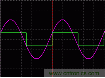 利用開關電容濾波器如何設計抗混疊濾波器？