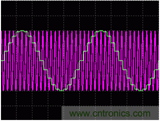 利用開關電容濾波器如何設計抗混疊濾波器？