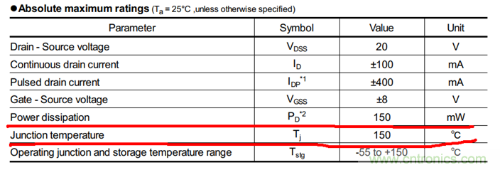 帶你讀懂MOS管參數「熱阻、輸入輸出電容及開關時間」