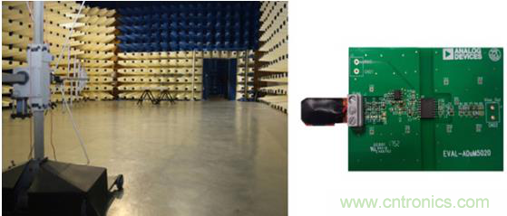 如何設計高壓隔離式電源,輕松實現緊湊、低 EMI 目標? 如何設計高壓隔離式電源,輕松實現緊湊、低 EMI 目標?