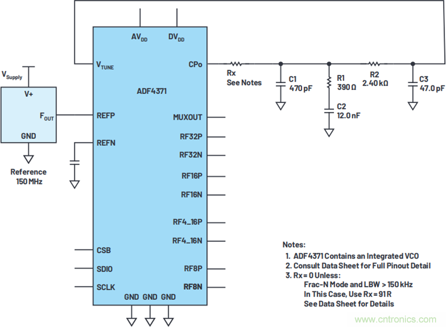 我攤牌了，我知道PLL/VCO技術應該怎么提升性能~