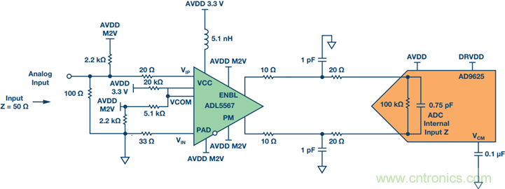 如何正確對放大器前端進行電平轉換? 如何正確對放大器前端進行電平轉換?