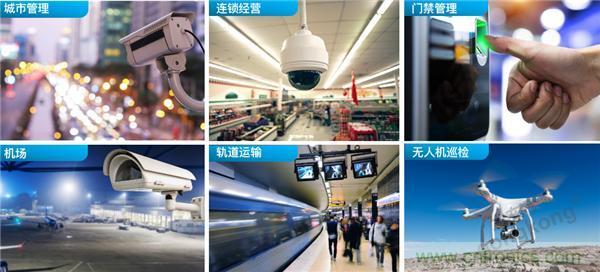 監(jiān)控存儲(chǔ)背后玄機(jī)知多少？