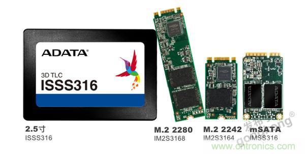 監(jiān)控存儲(chǔ)背后玄機(jī)知多少？