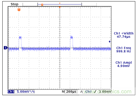 TIA電路補償元件穩(wěn)定性評估 TIA電路補償元件穩(wěn)定性評估