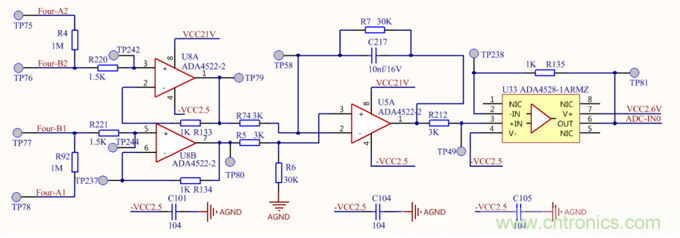 放大器共模抑制比(CMRR)參數評估與電路共模抑制能力實例分析 放大器共模抑制比(CMRR)參數評估與電路共模抑制能力實例分析