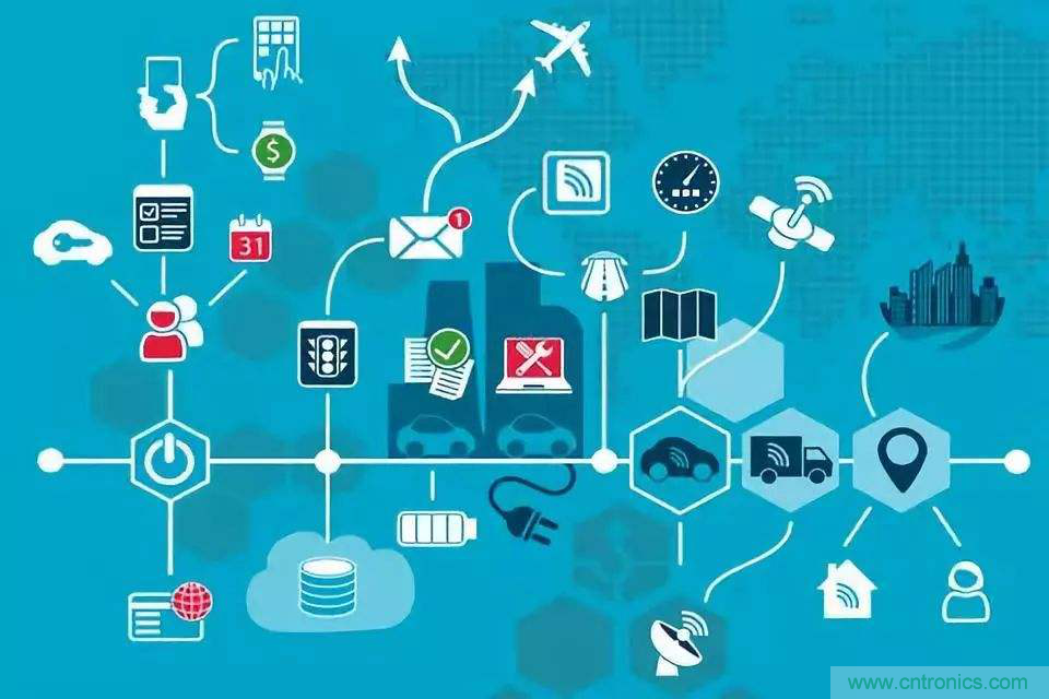 疫后重啟，產(chǎn)業(yè)重塑！第96屆上海電子展為供應(yīng)鏈注入新動能