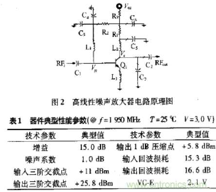基于L波段單級高線性低噪聲放大器的工作原理及設計 基于L波段單級高線性低噪聲放大器的工作原理及設計