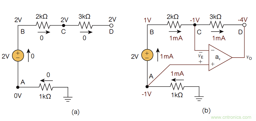 負反饋在電路應用中有什么作用? 負反饋在電路應用中有什么作用?