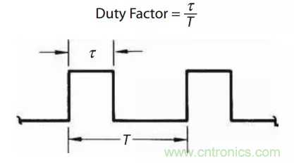 脈沖雷達基礎(chǔ)知識 脈沖雷達基礎(chǔ)知識