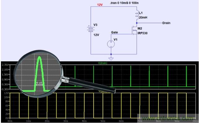 電源設計注意事項:噪聲和尖峰