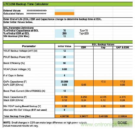 使用超級電容儲能:多大才足夠大?